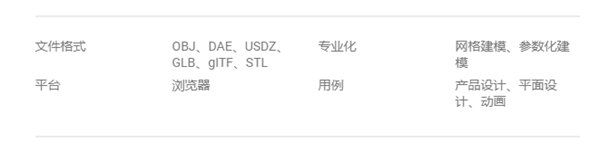 1734278994 864 Top 10 Free 3D Modeling Software for Beginners in 2023