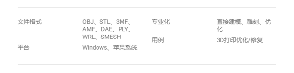 1734278995 823 Top 10 Free 3D Modeling Software for Beginners in 2023