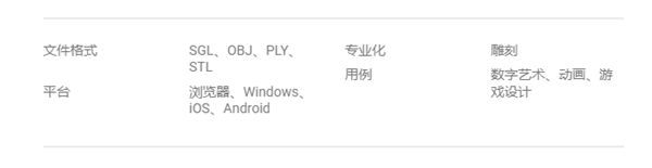 1734278996 71 Top 10 Free 3D Modeling Software for Beginners in 2023