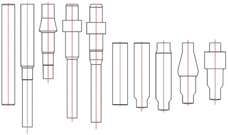 cnc knowledge: application and development trend of multi station forging forming