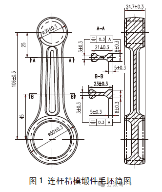 cnc knowledge: research on precision forging technology of connecting rods