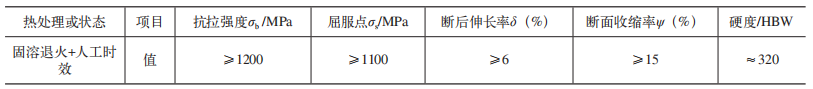 1733196072666175.Png Image WeChat_20241203112009.png