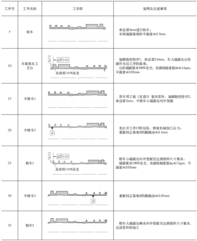 1733196165948243.Png Image WeChat_20241203112024.png
