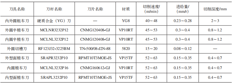 1733196622455957.Png Image WeChat_20241203112035.png