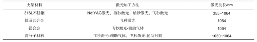 Image WeChat_20241122102635.png