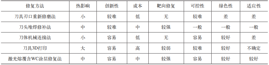 Image WeChat_20241101104000.png
