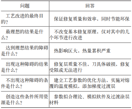 Image WeChat_20241101104006.png