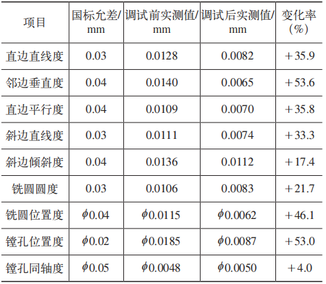 1729841297404819.Png Image WeChat_20241025152049.png
