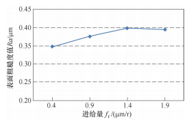 Image WeChat_20241022111155.png