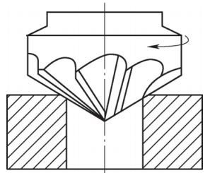 cnc knowledge: high precision device for controlling milling depth and