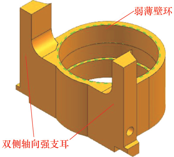 cnc knowledge: thin walled ring and lug low rigidity composite component processing