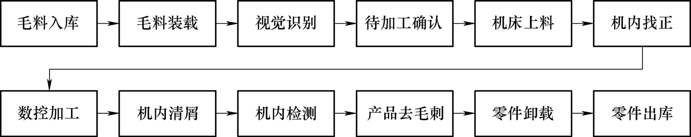 1728376700713022.Png 1728376700713022.png