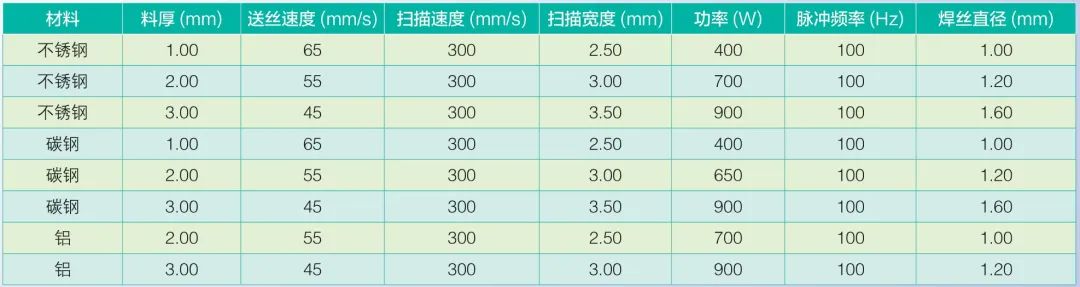 Photo WeChat_20240909141331.jpg
