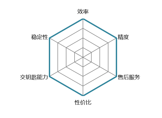 1723170194430925.Png Image WeChat_20240809102039.png