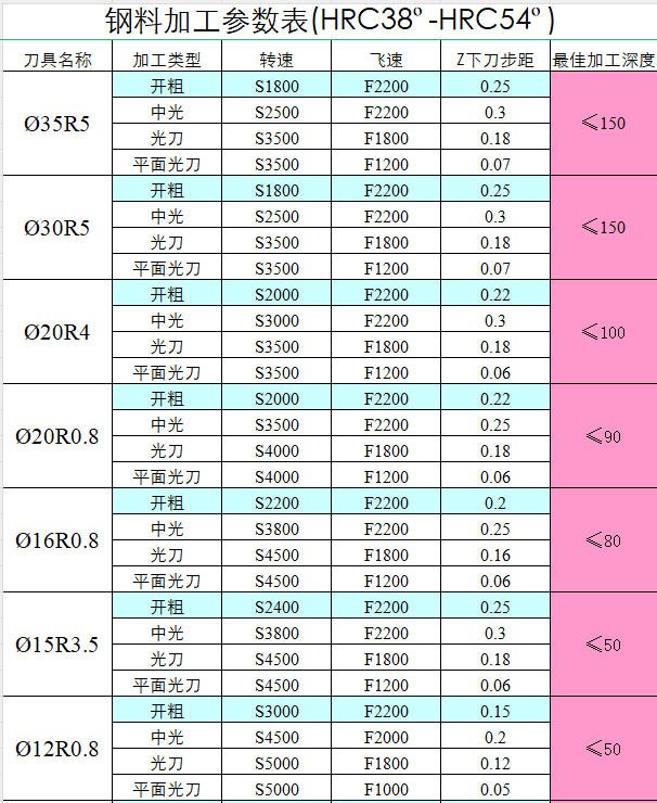 Image WeChat_20240802142245.png