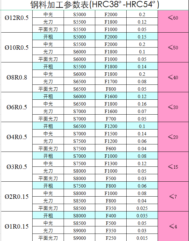 Image WeChat_20240802142248.png