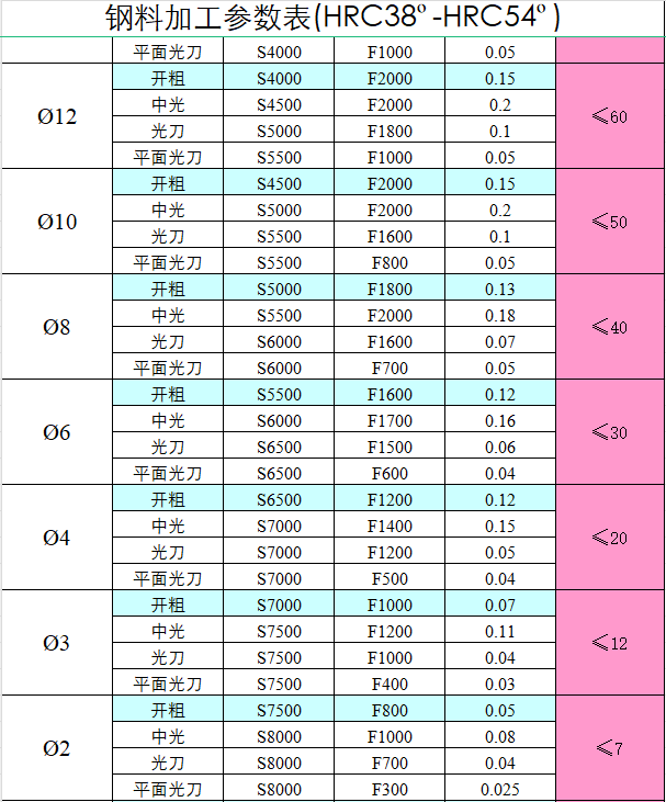 Image WeChat_20240802142253.png