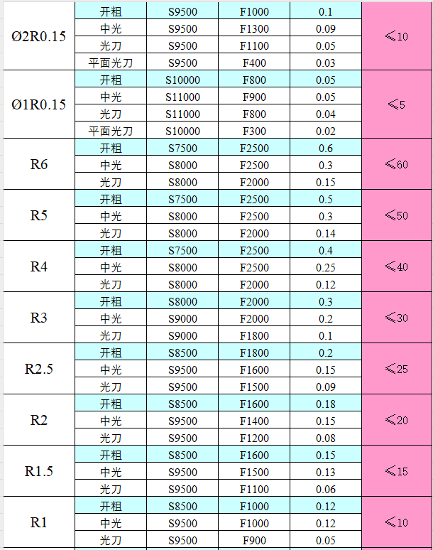 Image WeChat_20240802142323.png