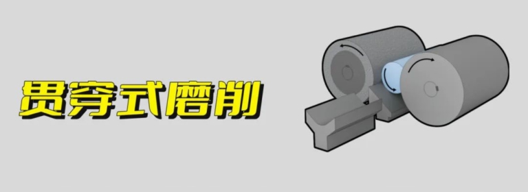 cnc knowledge: what is mindless grinding?