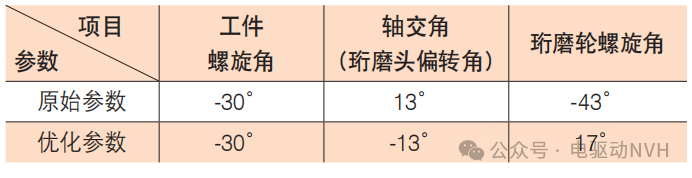 1722309534587735.Png Image WeChat_20240730110803.png
