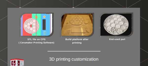 Application of ceramic 3D printing on large parts in the
