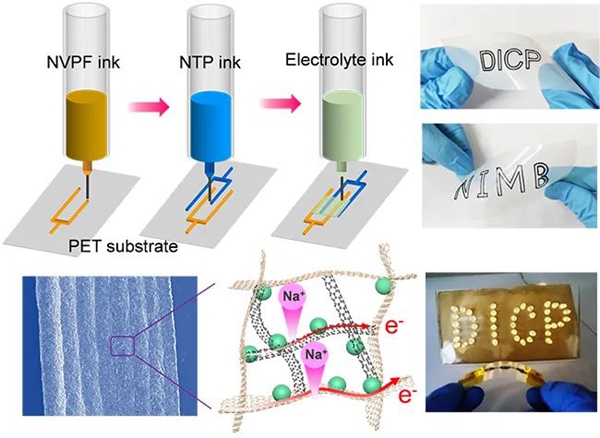 Dalian Institute of Chemical Physics develops 3D printed sodium ion micro battery