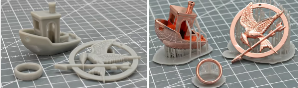 Dry stuff 3D Printing Plating Guide