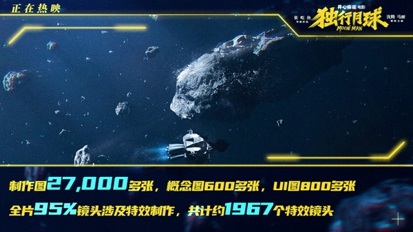 Revealed The sci fi comedy Walking Alone on the Moon actually