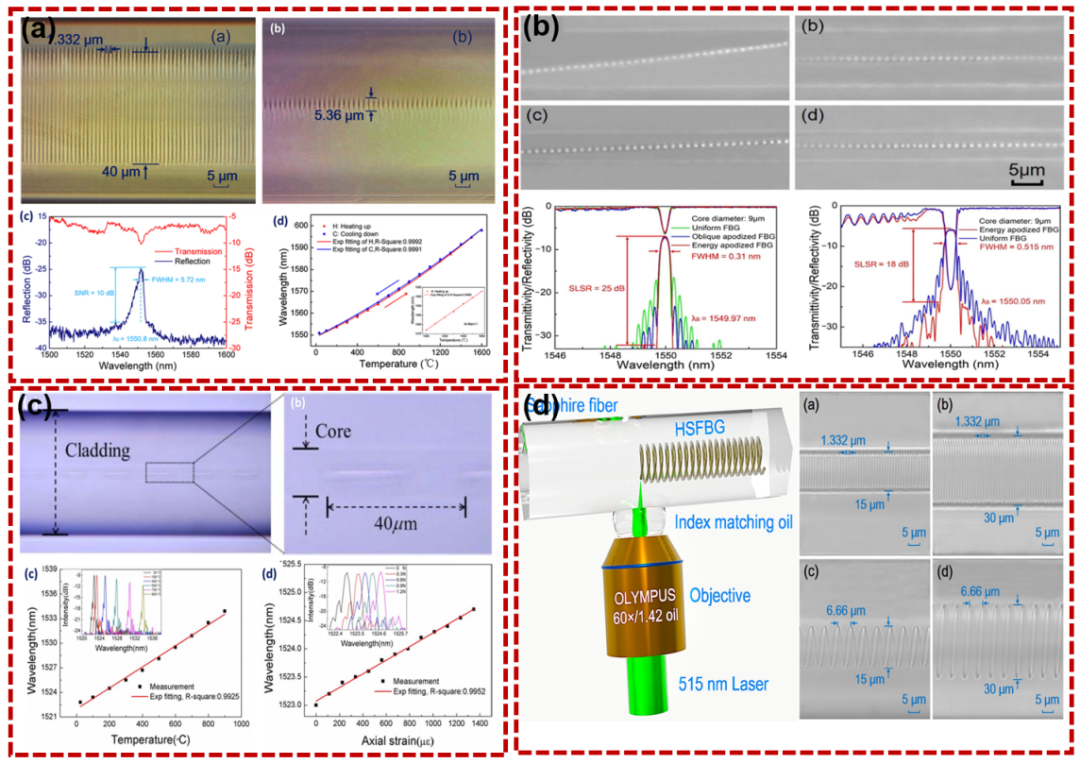 Image WeChat_20240709100529.png