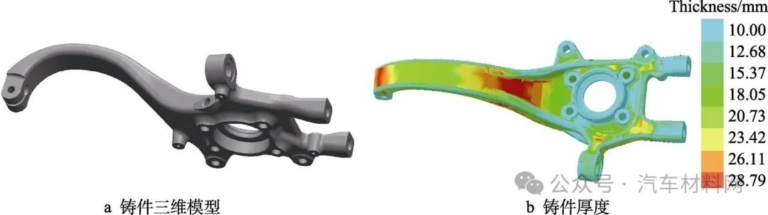 cnc knowledge: research on precision casting process of aluminum alloy