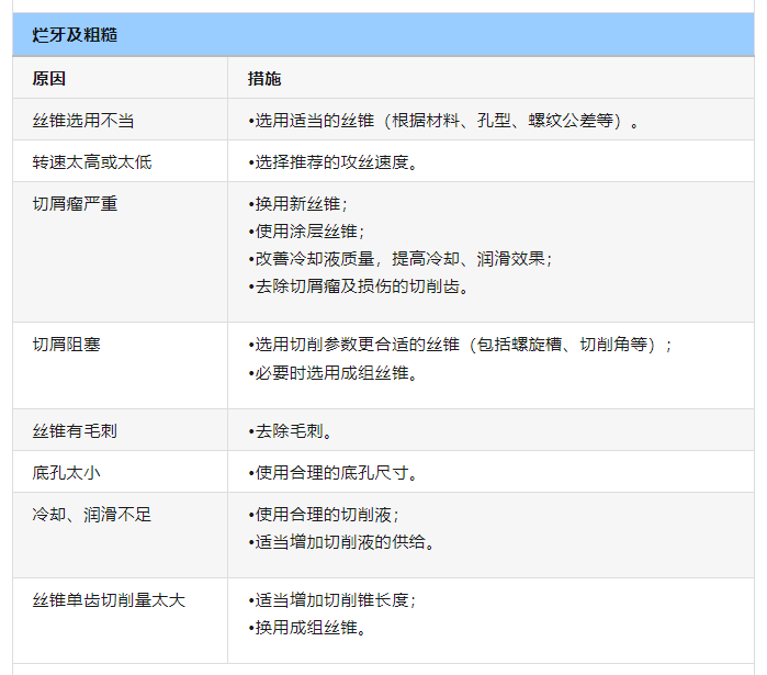 1718260173822180.Png Image WeChat_20240613142902.png