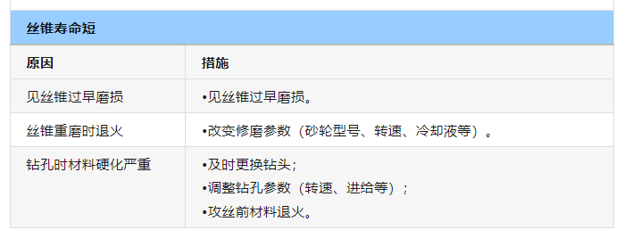 1718260193190040.Png Image WeChat_20240613142911.png