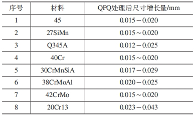 1718243975857325.Png Image WeChat_20240613095750.png