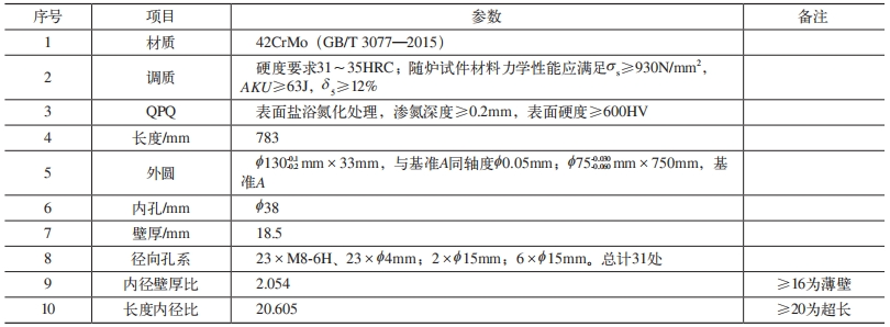 1718243924500153.Png Image WeChat_20240613095748.png