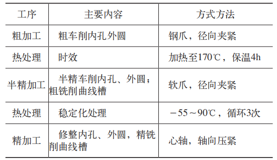 1717741159253795.Png Image WeChat_20240607141400.png