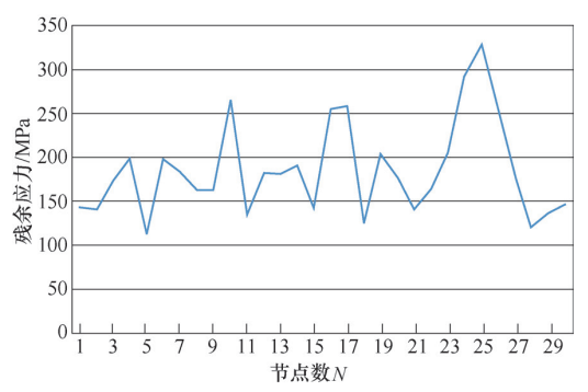 1717741453274846.Png Image WeChat_20240607141513.png