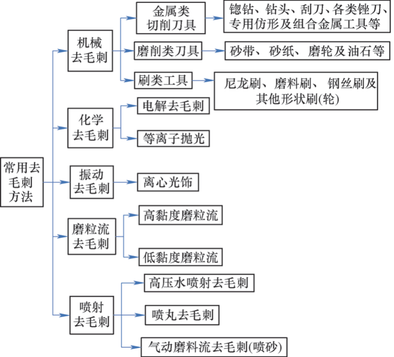 1717134067986203.Png Image WeChat_20240531134002.png