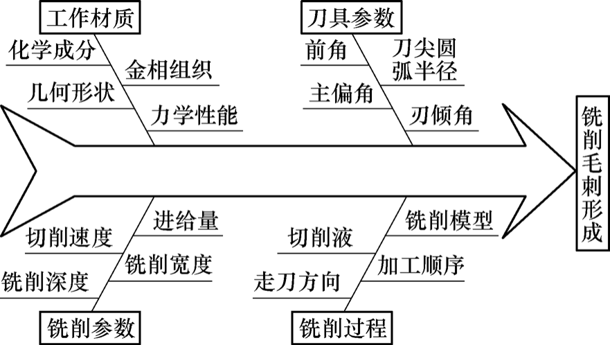 1717134100586820.Png Image WeChat_20240531134012.png