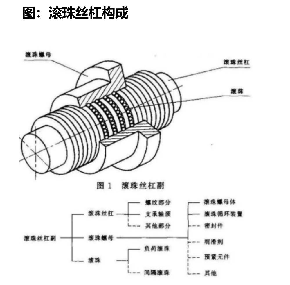Image WeChat_20240510095625.png
