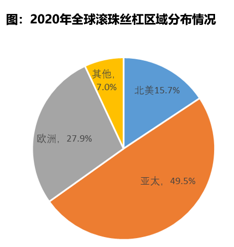 Image WeChat_20240510095643.png