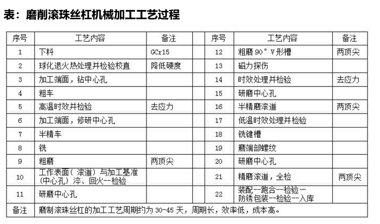 Image WeChat_20240510095649.png