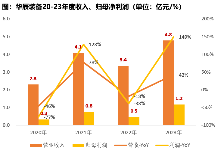 Image WeChat_20240510095716.png