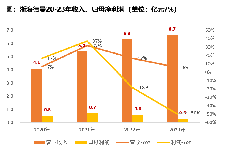 Image WeChat_20240510095724.png