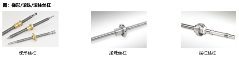 cnc knowledge: robot series | lead screw: knowledge of equipment