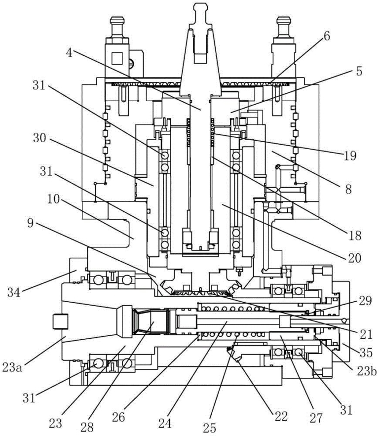 cnc knowledge: structural design of right angle milling head of