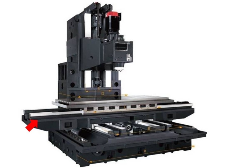 cnc knowledge: is cnc machining center better with hard rail