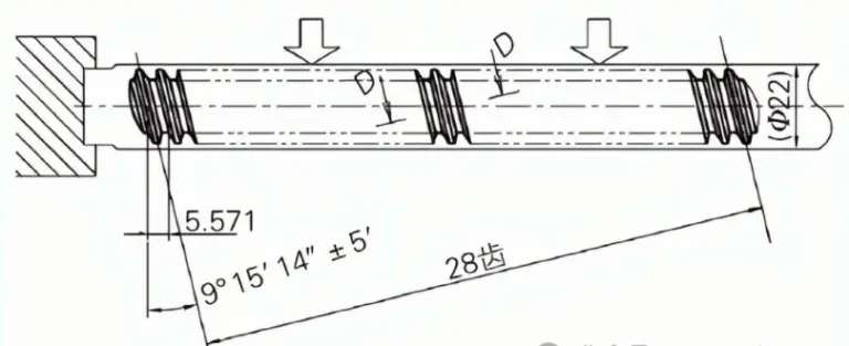 cnc knowledge: the method of processing the rack milling