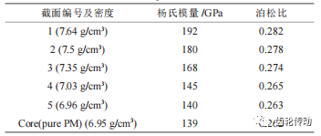 Image WeChat_20231212100901.png