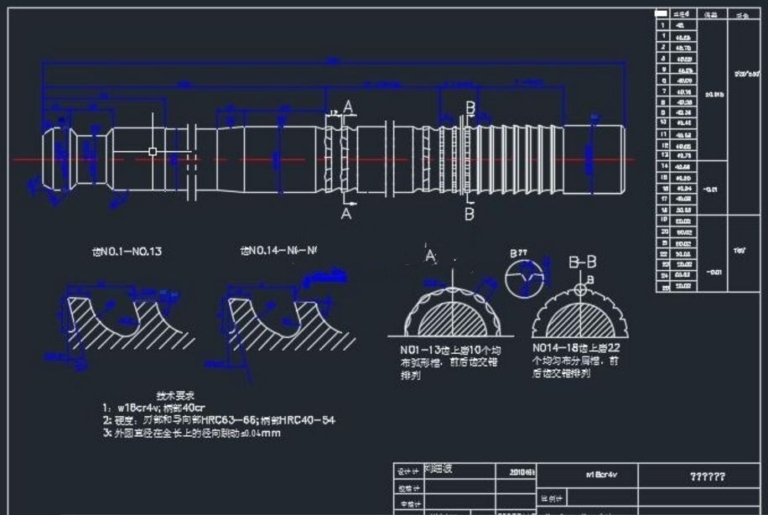 cnc knowledge: don't tell me, you've never heard of braces!