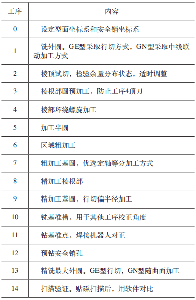 Image WeChat_20230922102428_1.png